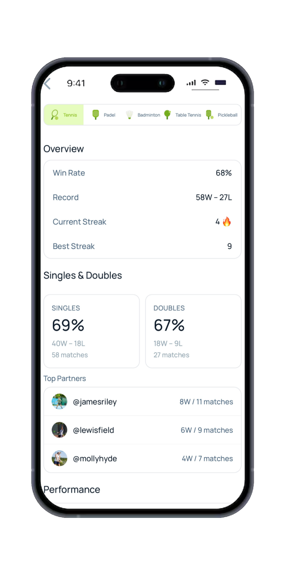 Stats screen showing win rate, record, current and best streaks, singles vs doubles win rates and top partners